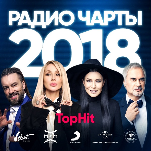 TopHit™  подвёл итоги 2018 музыкального года в Радио Чартах и Чартах YouTube
